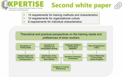 Second white paper about expert interviews published