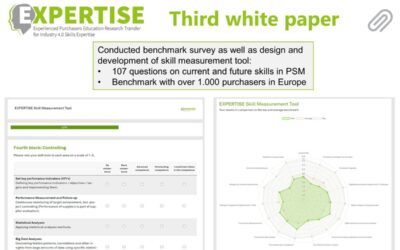 Third white paper about survey and skill measurement tool published